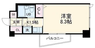 T’s garden武蔵小杉【2階】の間取り