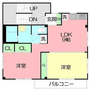 チェリーハイツ【2階】の間取り