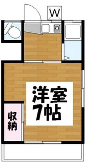 ハウスチサト【1階】の間取り