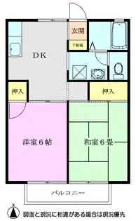 ファミネス【2階】の間取り