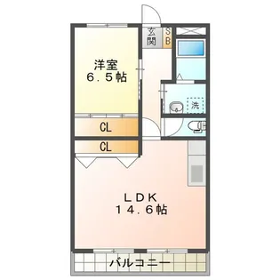 ブルースカイマンション【2階】の間取り
