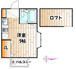 神奈川県川崎市中原区今井南町【アパート】の間取り