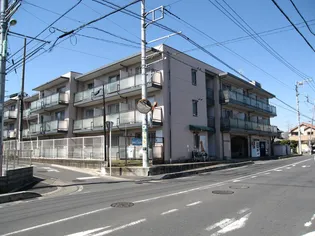 三幸アビタシオンの画像