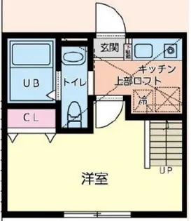 神奈川県相模原市中央区淵野辺4【アパート】の間取り