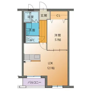 ハートフルマンション シエル【1階】の間取り