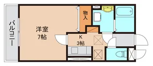 千葉県流山市大字鰭ケ崎【アパート】の間取り