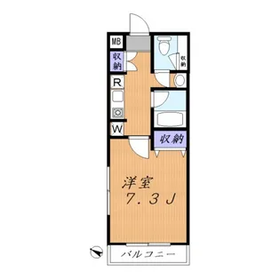 FUJIKYU8【5階】の間取り