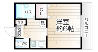 リッチハイツ【2階】の間取り