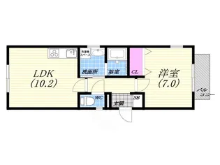 翠ヶ丘フラット【2階】の間取り