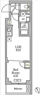 ハーモニーレジデンス馬込【2階】の間取り