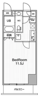 アーバンフラッツ池袋プレミアム【10階】の間取り