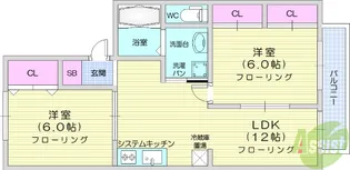 セジュール南光台5【1階】の間取り