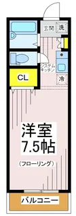 TKガーデンパレスB【1階】の間取り