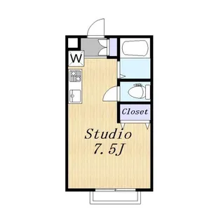 アネックス白楽【1階】の間取り