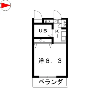 ラフォルテ大森【2階】の間取り