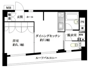ジェイパーク目黒 リバーサイドステージ【6階】の間取り