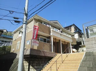 プランドールの画像