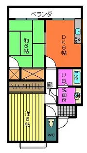 2DKの間取り画像