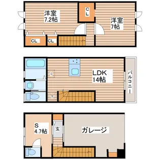 ガレージハウス東北福祉大駅前の間取り