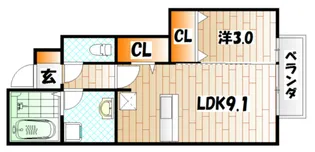 1LDKの間取り画像