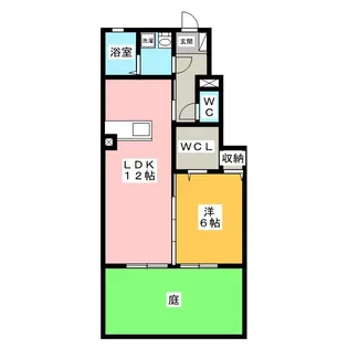 ボンフール【1階】の間取り