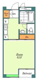 グラン・リヴェール・I【2階】の間取り