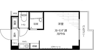 スカイコート文京小石川【5階】の間取り