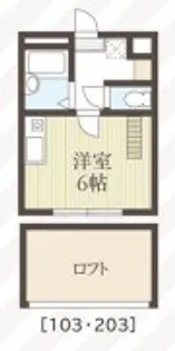 1Kの間取り画像