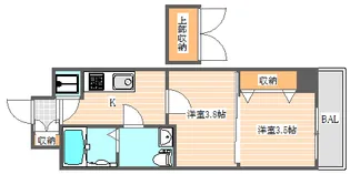 No.67 BENEFIT21博多【2階】の間取り