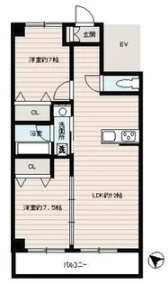 ライオンズガーデン新小岩第2【5階】の間取り