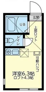 ユナイト星川メリフィールド【1階】の間取り