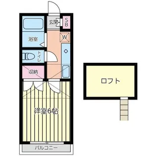 ハーモニーハウス【2階】の間取り