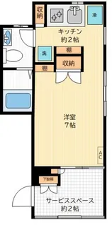 ビオラ三軒茶屋【2階】の間取り