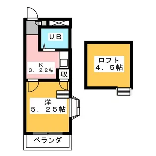ウイング富塚【2階】の間取り