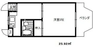 第一OSマンション【2階】の間取り
