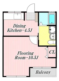 コーポ市川第1【3階】の間取り