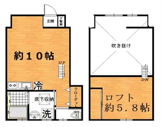 グリーンフラット初台【1階】の間取り