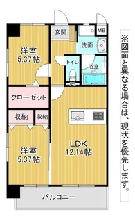 KSK中井コアプレイス【3階】の間取り