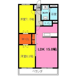RIVIERA III【1階】の間取り