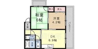 アバントコート大石東町【2階】の間取り