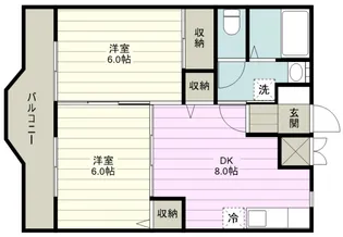 サンクレスト朝霞【2階】の間取り