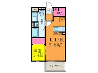 マーヴェラス コート【2階】の間取り