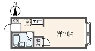 ソシアル上北沢II【2階】の間取り