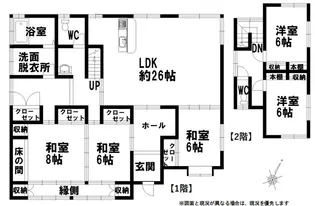 鹿児島県鹿屋市川西町【一戸建】の間取り