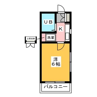 アリス伊勢崎第1【2階】の間取り