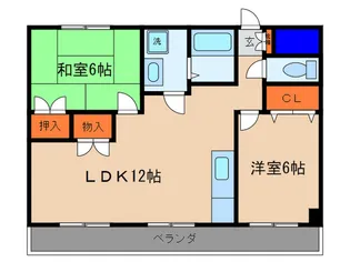 ソレイユ千【2階】の間取り
