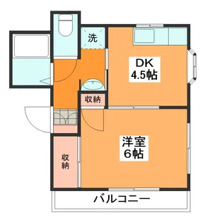 コーポすずらん【2階】の間取り