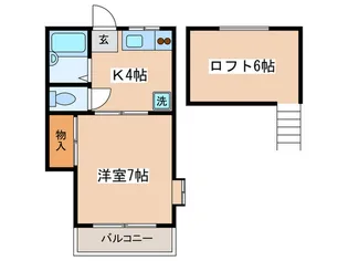アネックスハイツ【2階】の間取り