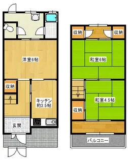 大阪府松原市北新町5【一戸建】の間取り