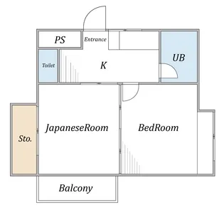 ウエストコート関町【2階】の間取り